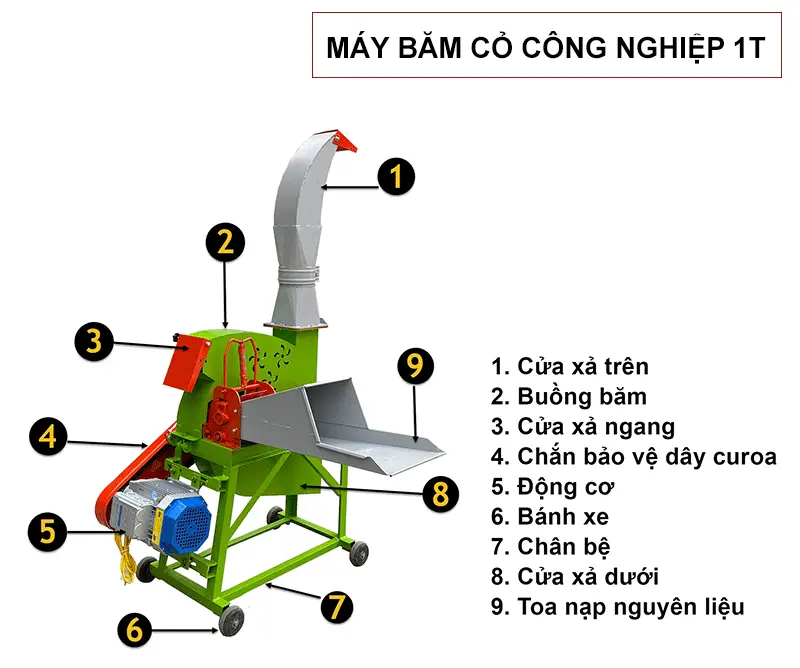 cau-tao-may-bam-co-cong-nghiep-1t_result222