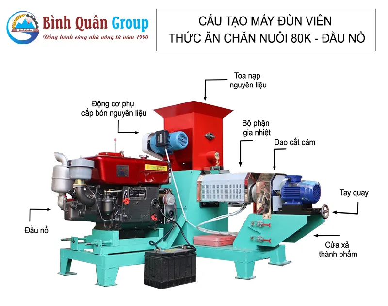 cau-tao-may-dun-vien-thuc-an-chan-nuoi-80k-dau-no-d24_result