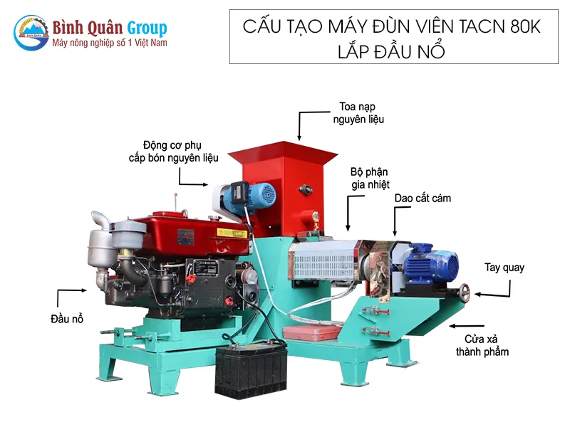 cau-tao-may-dun-vien-thuc-an-chan-nuoi-80k_result