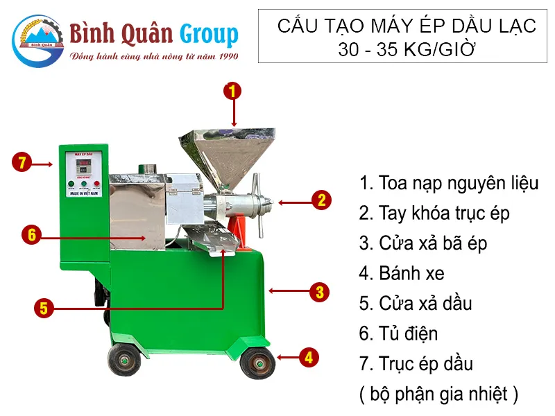 cau-tao-may-ep-dau-30-35kg_result