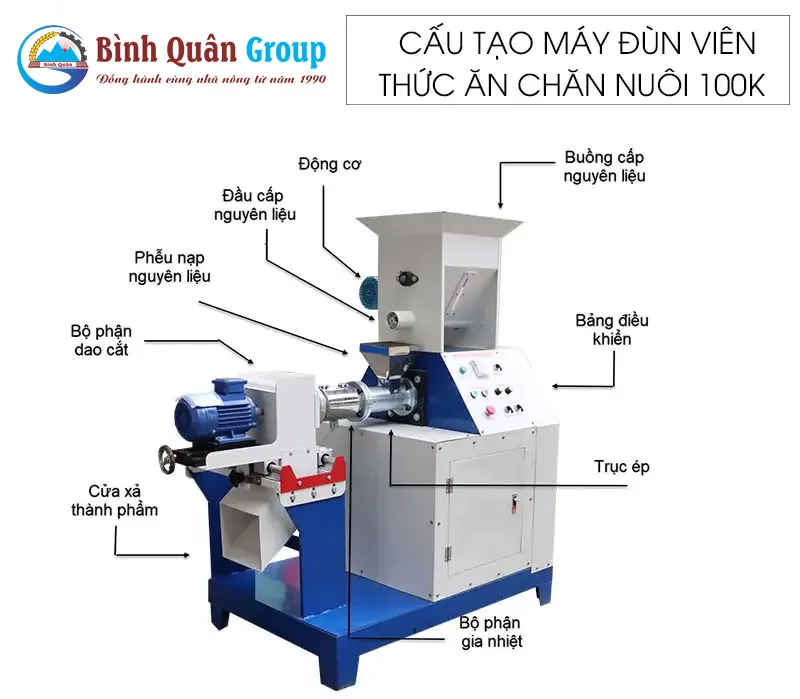 may-dun-vien-thuc-an-chan-nuoi-150k-3-pha_result
