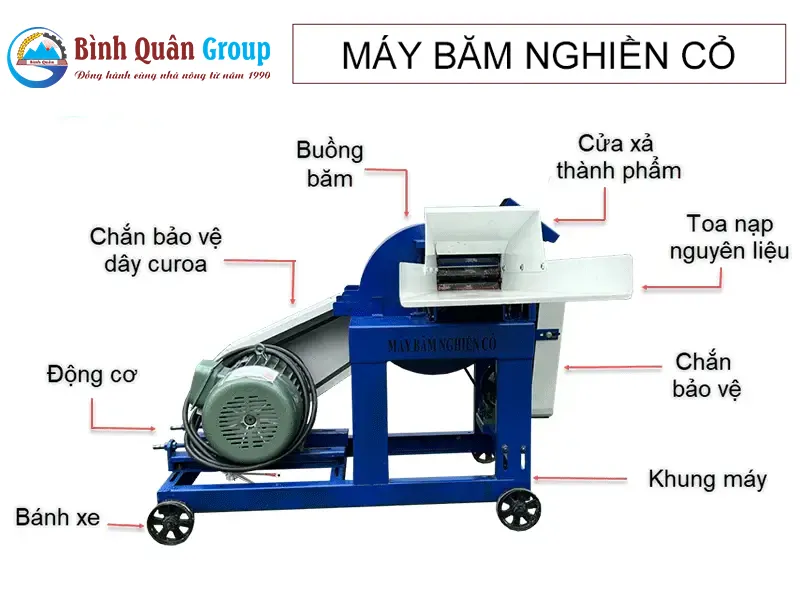 cau-tao-may-bam-nghien-co-3-pha_result