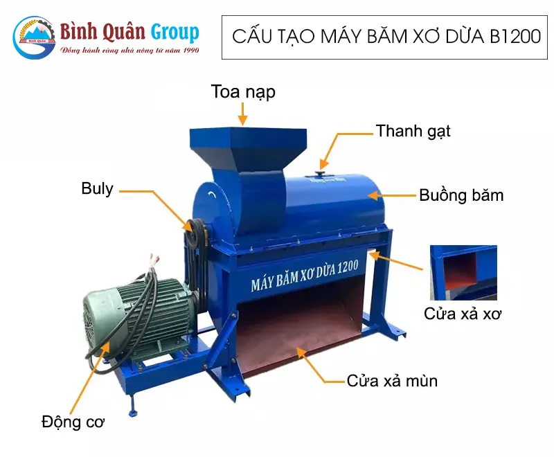 cau-tao-may-bam-xo-dua-b1200-binh-quan-group_result