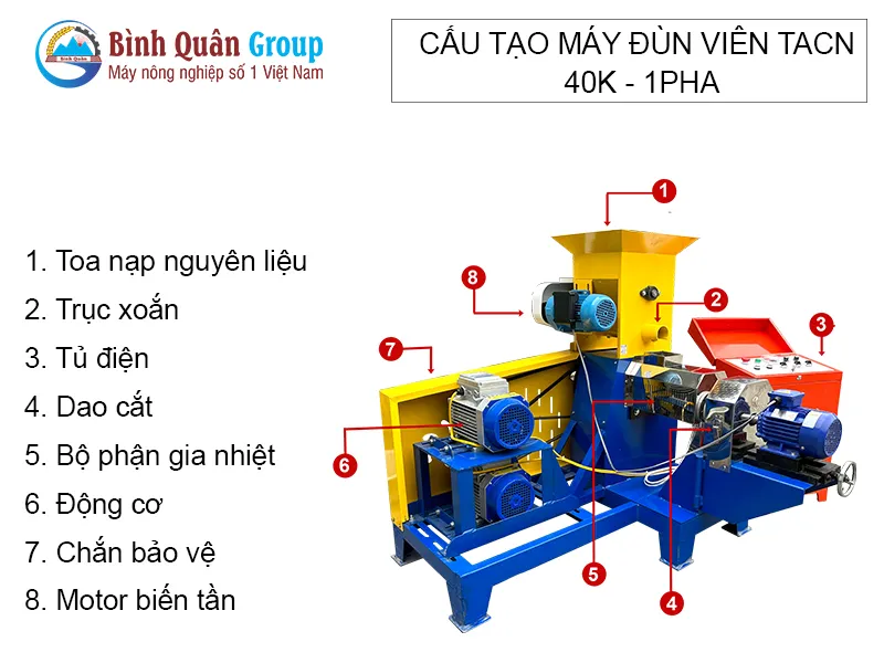 cau-tao-may-dun-vien-thuc-an-chan-nuoi-40k-binh-quan-group-result222-result_result