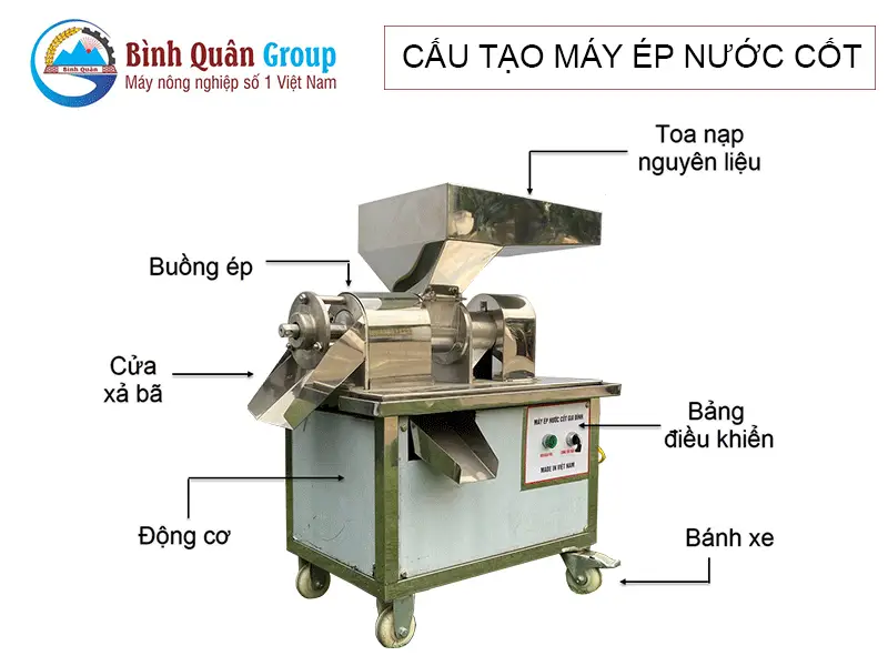 cau-tao-may-ep-nuoc-cot-cong-nghiep_result222