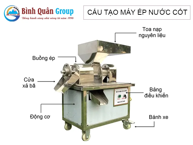 cau-tao-may-ep-nuoc-cot-inox_result