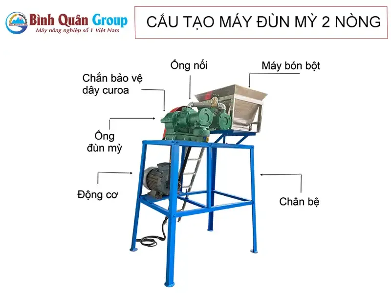 cau-tao-may-mi-2-nong-binh-quan-group_result222_result