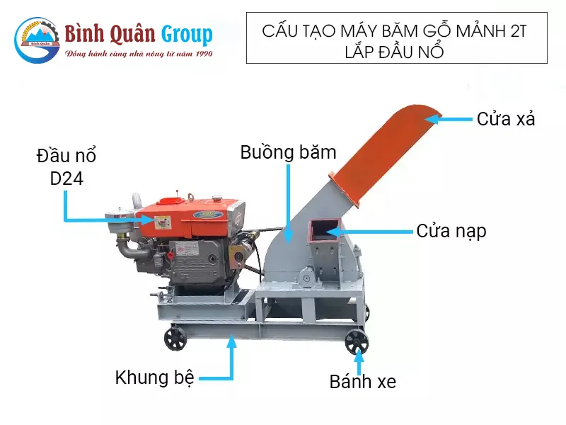 cau-tao-may-bam-go-manh-da-nang-2t-dau-no_result