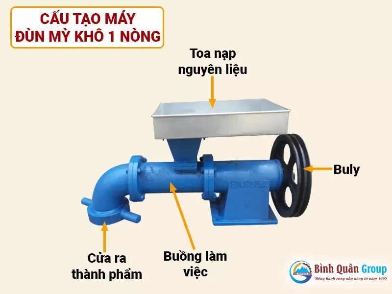 cau-tao-may-dun-mi-1-nong_result