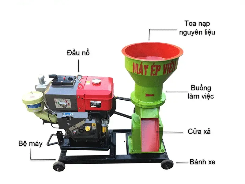 cau-tao-may-ep-cam-vien-s200-binh-quan-group_result