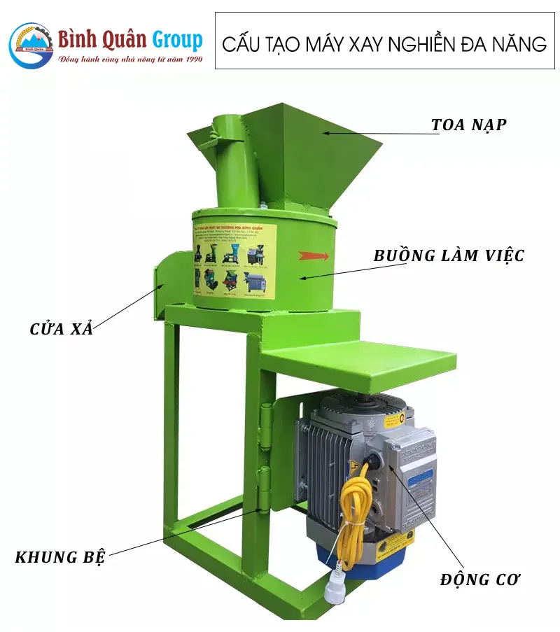cau-tao-may-xay-nghien-da-nang_result