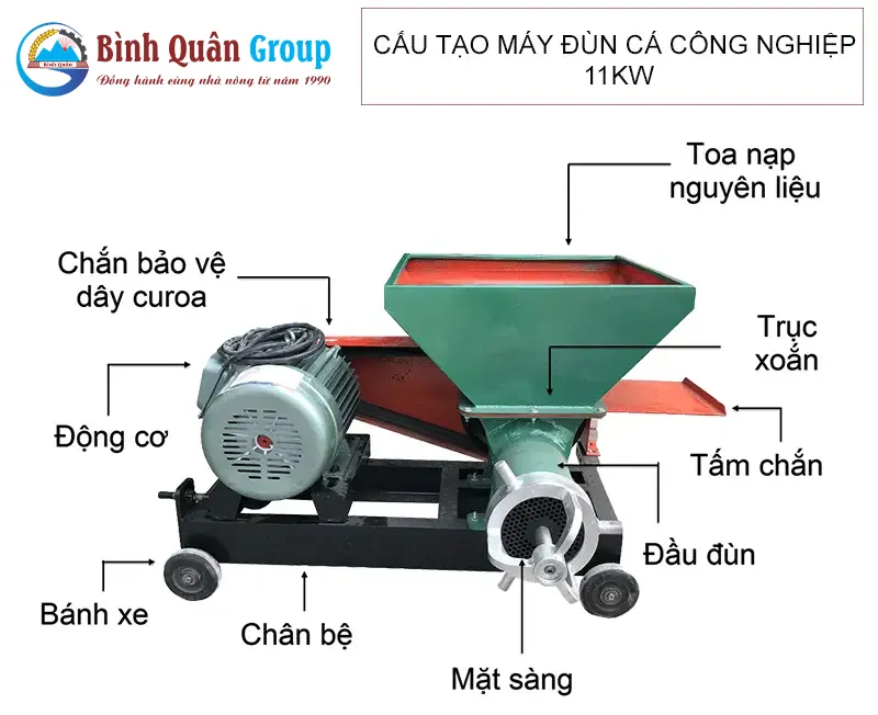 cau-tao-may-dun-ca-cong-nghiep-11kw-3-pha_result