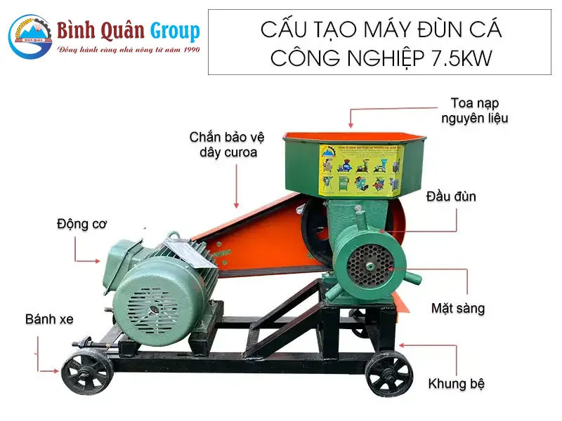 cau-tao-may-dun-ca-cong-nghiep_result