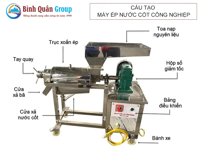 cau-tao-may-ep-nuoc-cot-cong-nghiep-binh-quan-group_result
