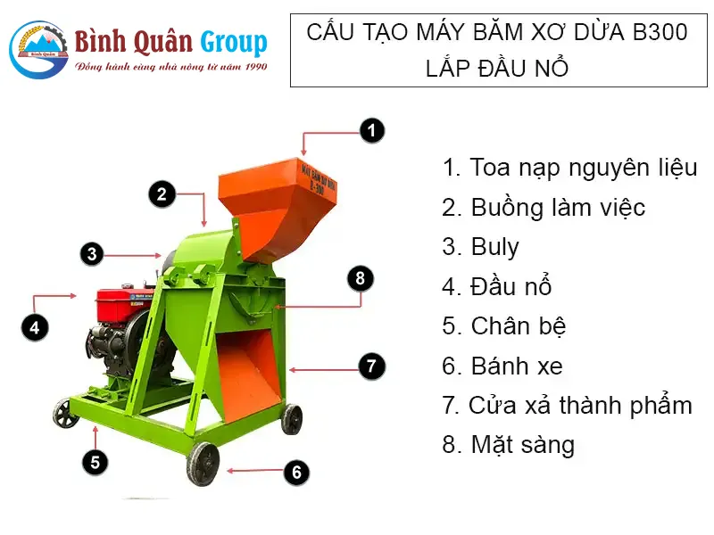 cau-tao-may-bam-xo-dua-b300-dau-no_result