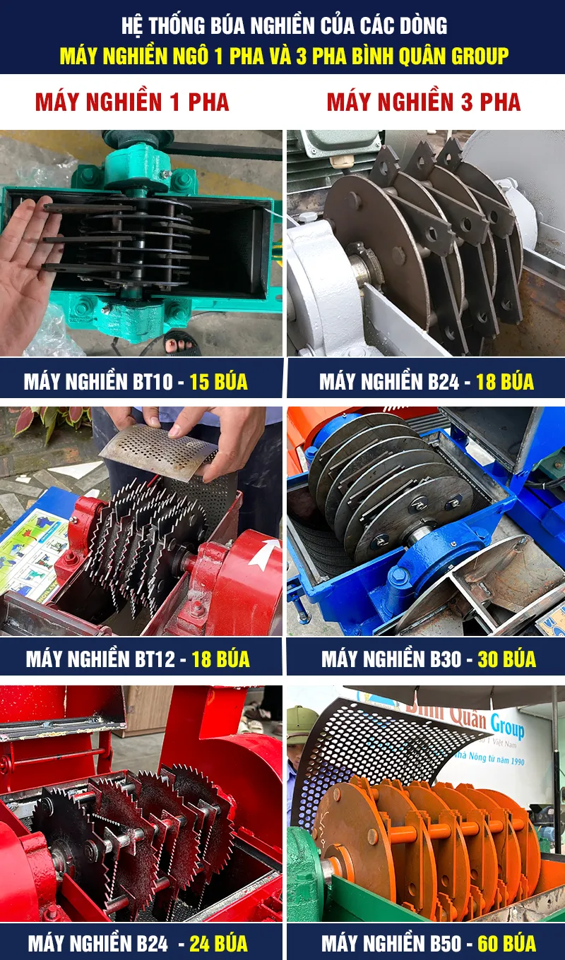 may-nghien-bua_result