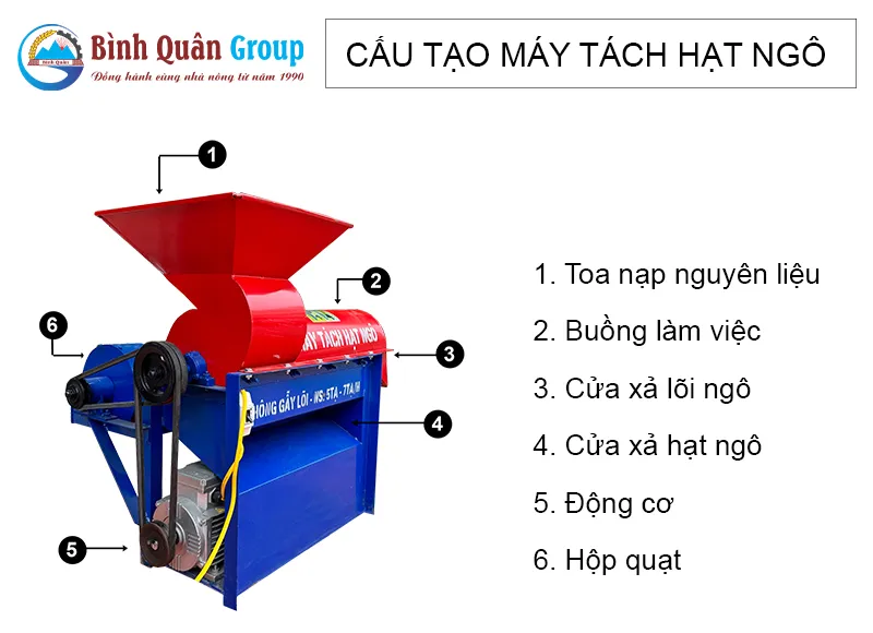cau-tao-may-tach-hat-ngo_result