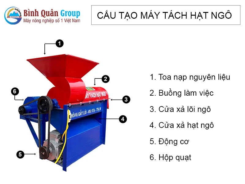 cau-tao-may-tach-hat-ngo_result