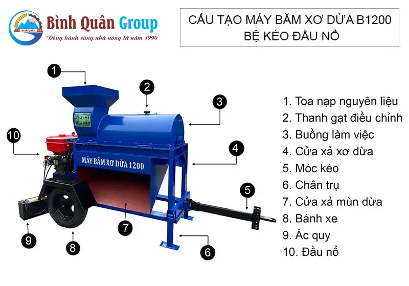 cau-tao-may-bam-xo-dua-b1200-be-keo-D30_result