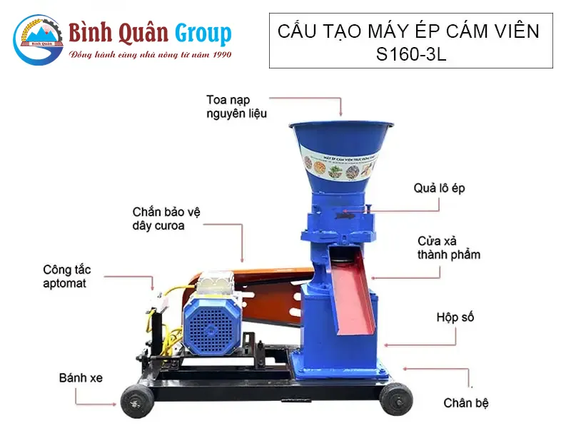 cau-tao-may-ep-cam-vien-s160-3L_result