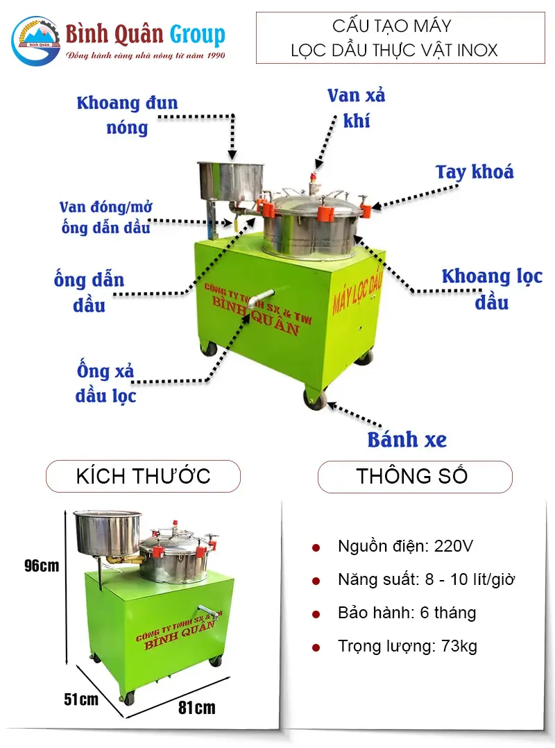 cau-tao-chi-tiet-may-loc-dau_result