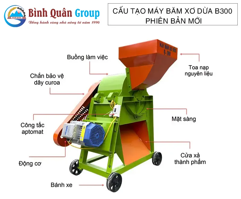 cau-tao-may-bam-xo-dua-b300-1-pha_result