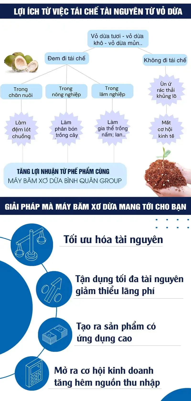 loi-ich-may-bam-xo-dua-b300-moi_result