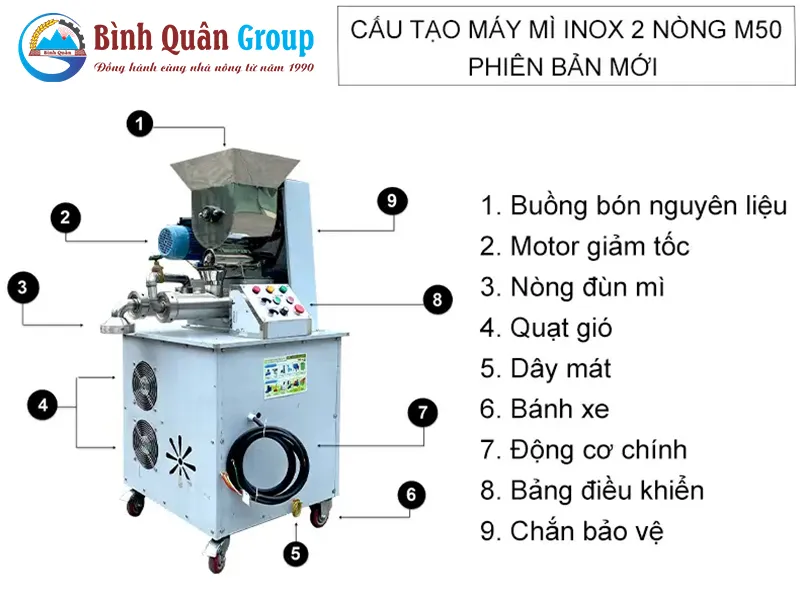 cau-tao-may-dun-mi-mt50_result