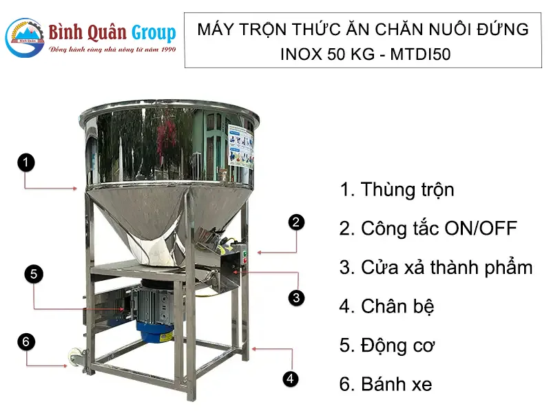 cau-tao-may-tron-dung-50kg-inox_result