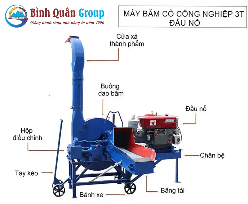 cau-tao-may-bam-co-cong-nghiep-3t-dau-no_result