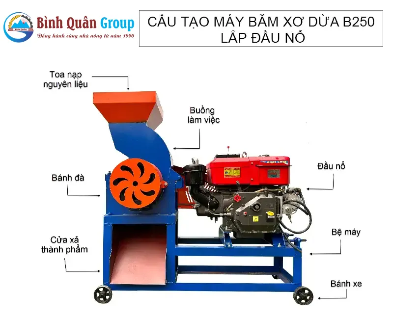 cau-tao-may-bam-xo-dua-b250-dau-no_result