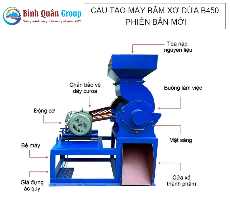 cau-tao-may-bam-xo-dua-b450-binh-quan-group_result