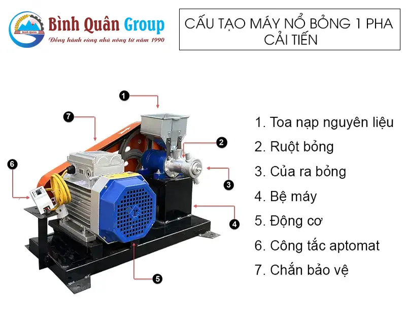 cau-tao-may-no-bong-1-pha_result
