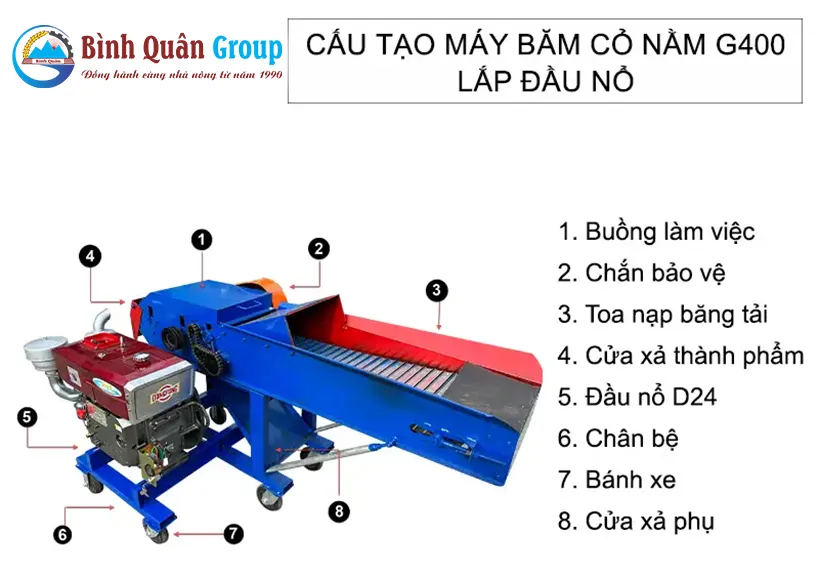 cau-tao-may-bam-co-G400-dau-no_result