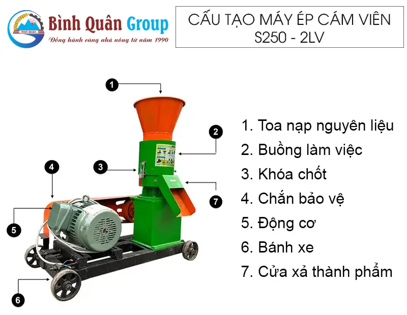 cau-tao-may-ep-cam-vien-s250-2-qua-lo-vat_result