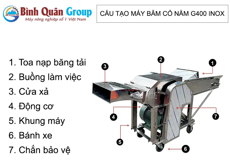 cau-tao-may-bam-co-g400-inox_result222