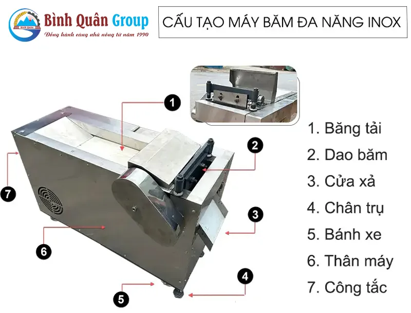cau-tao-may-bam-da-nang-bam-thuoc_result
