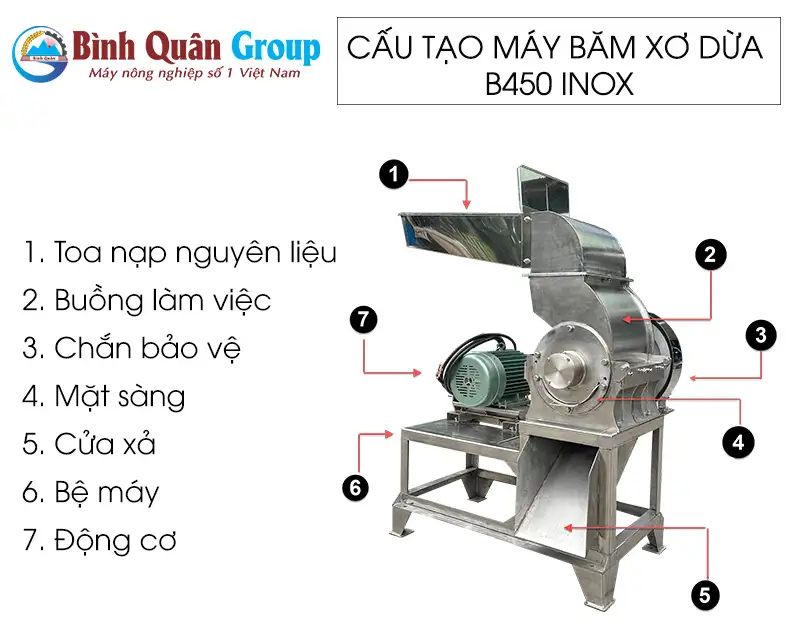 cau-tao-may-bam-xo-dua-b450 copy_result222