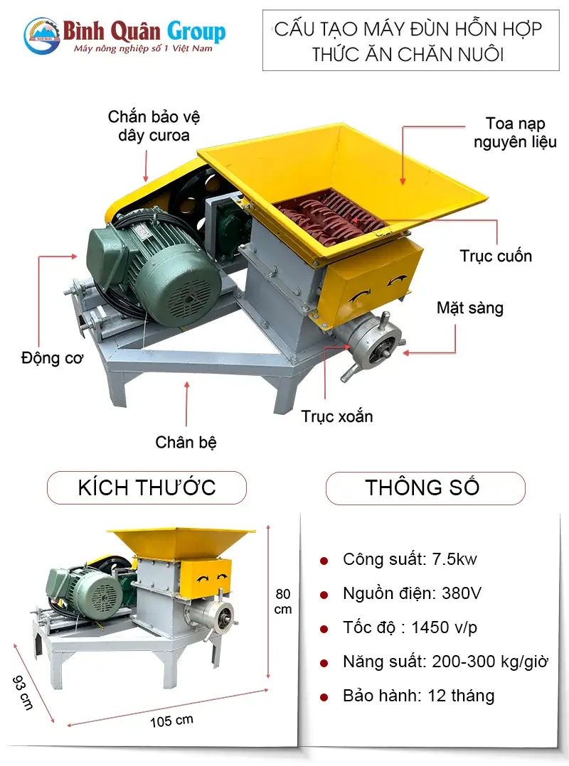 cau-tao-may-dun-hon-hop-thuc-an-chan-nuoi_result222