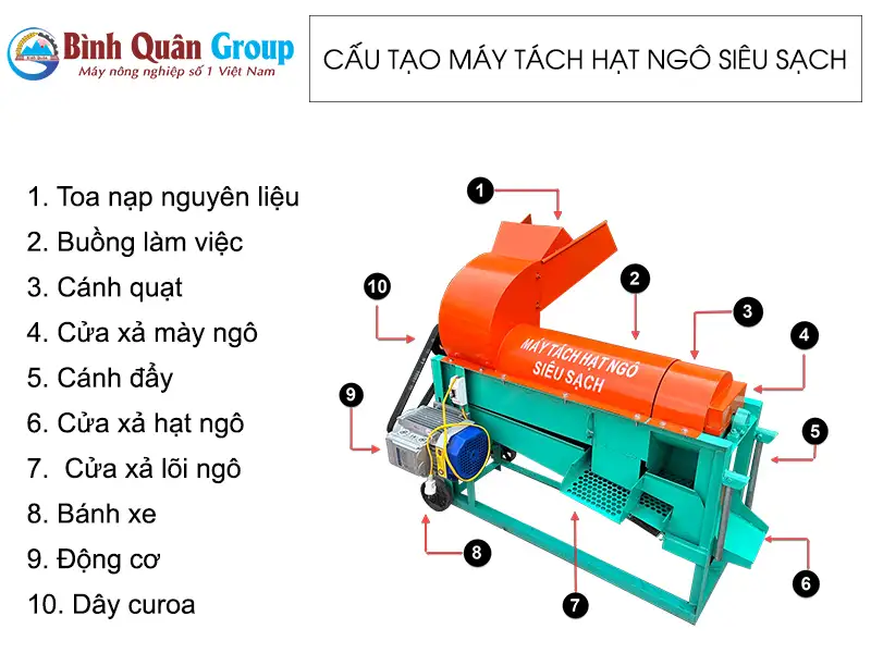 cau-tao-may-tach-hat-ngo-sieu-sach copy_result222