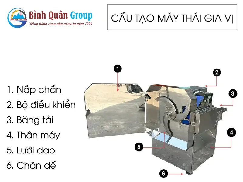 cau-tao-may-thai-gia-vi-1-pha_result