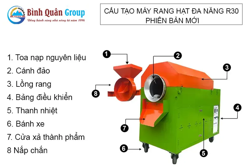 cau-tao-may-rang-da-nang-r30_result