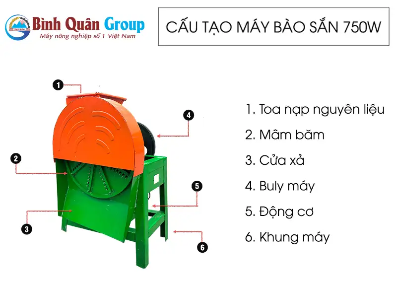 cau-tao-may-bao-san-750w-binh-quan-group_result222