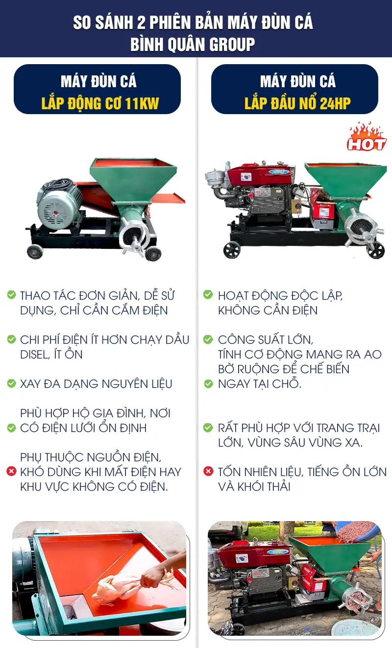 may-dun-ca-cong-nghiep-lap-dau-no-binh-quan-group_result222