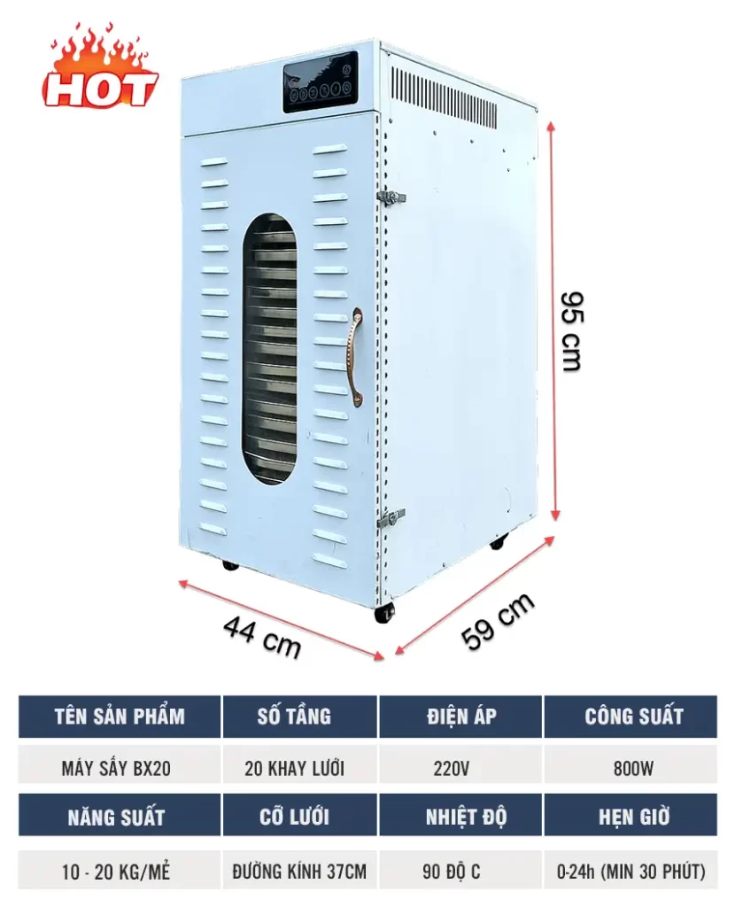 cau-tao-may-say-thit_result222