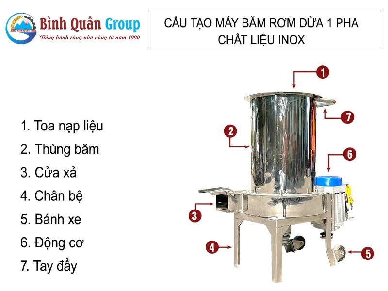cau-tao-may-bam-rom-dua-1-pha-inox-3kw_result