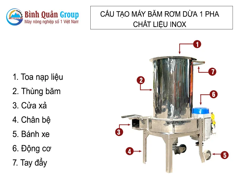 cau-tao-may-bam-rom-dua-1-pha-inox_result
