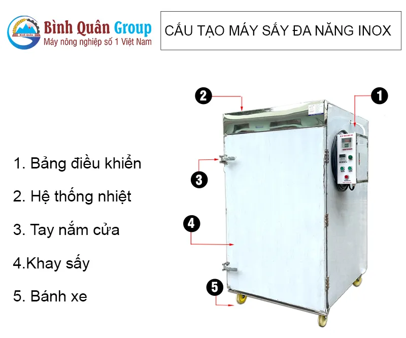 cau-tao-may-say-da-nang-inox_result