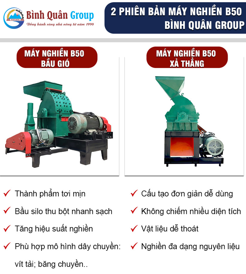may-nghien-thuc-an-chan-nuoi-b50-binh-quan-group