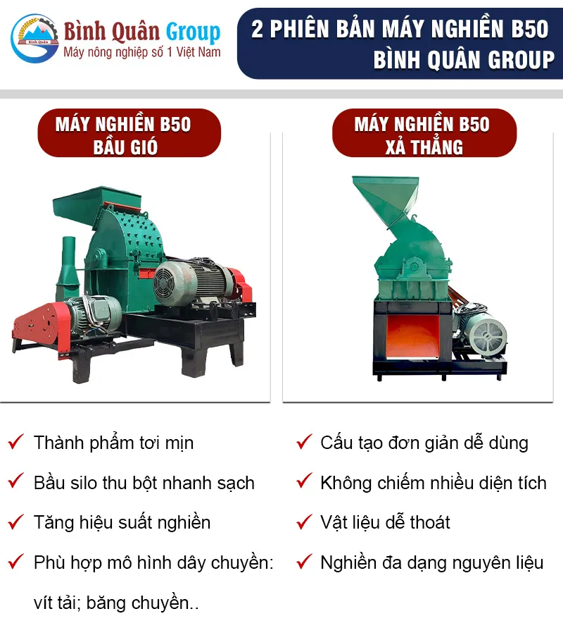 may-nghien-thuc-an-chan-nuoi-b50-binh-quan-group_result